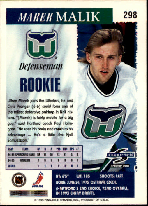 1995-96 Score #298 Marek Malik back image