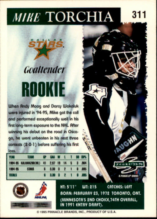 1995-96 Score #311 Mike Torchia RC back image