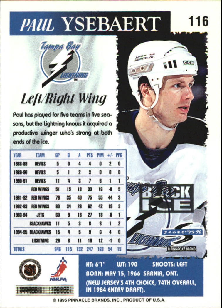 Sports Card Back