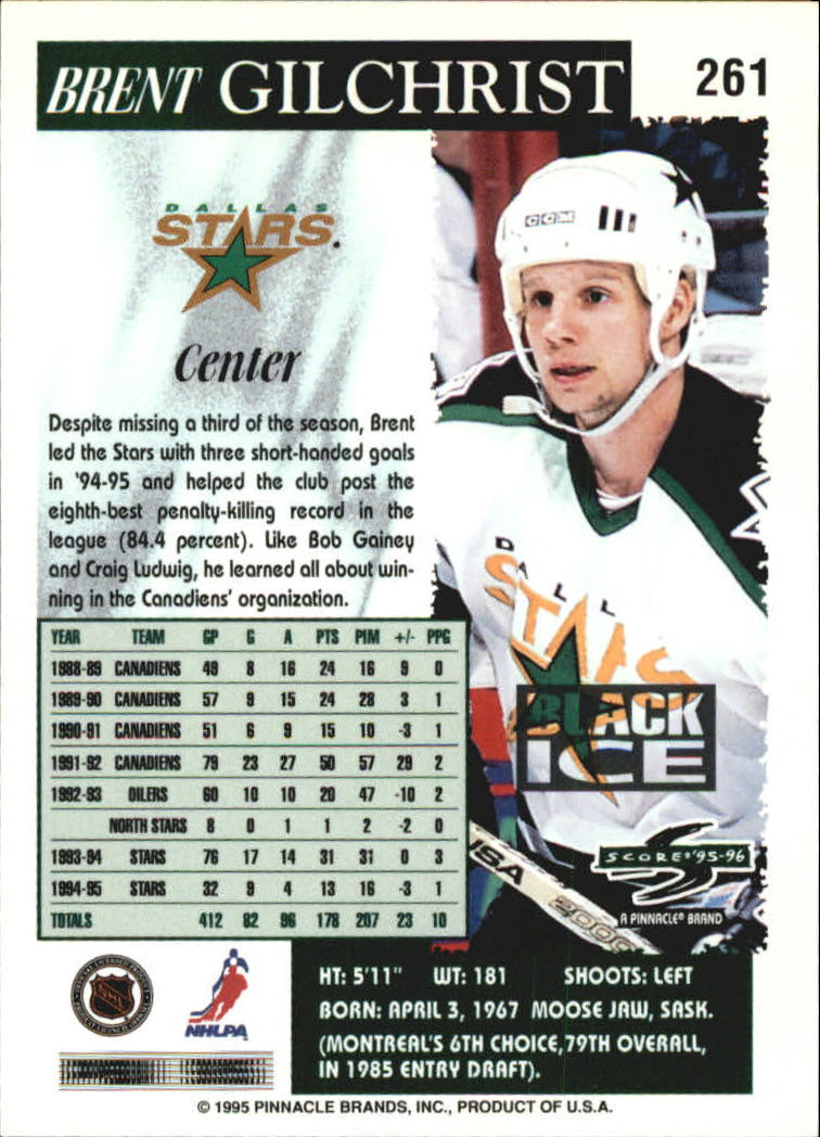 Sports Card Back