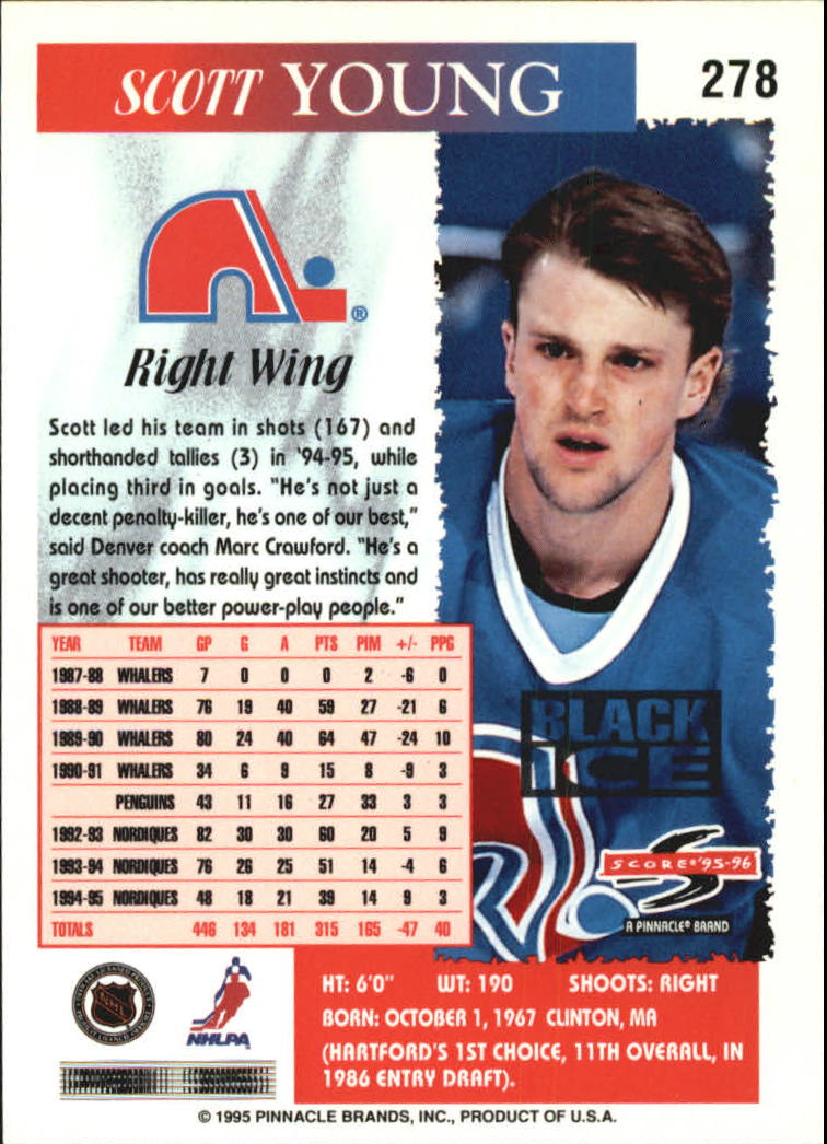 Sports Card Back