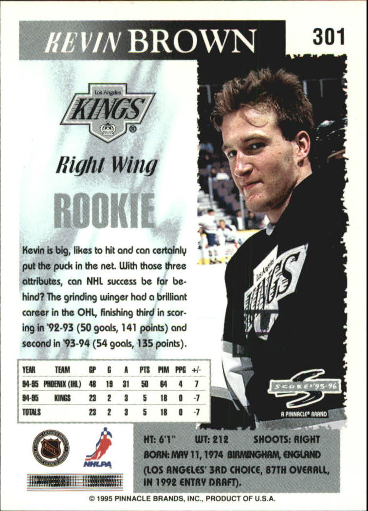 Sports Card Back