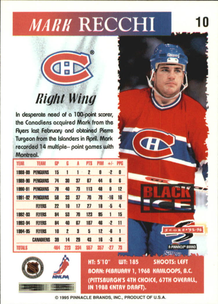 Sports Card Back