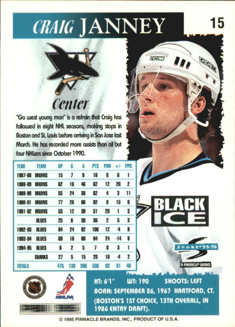 Sports Card Back