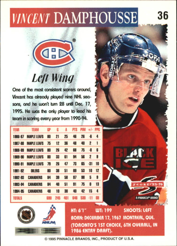 Sports Card Back