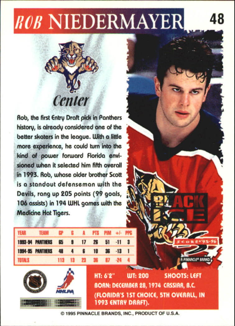 Sports Card Back