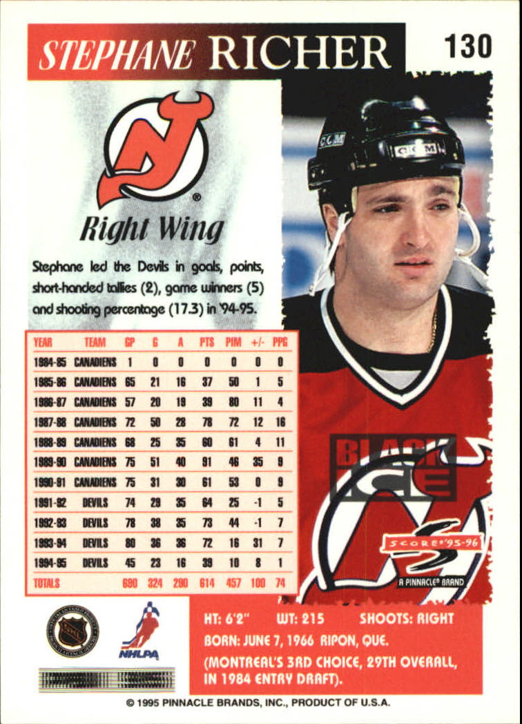 Sports Card Back