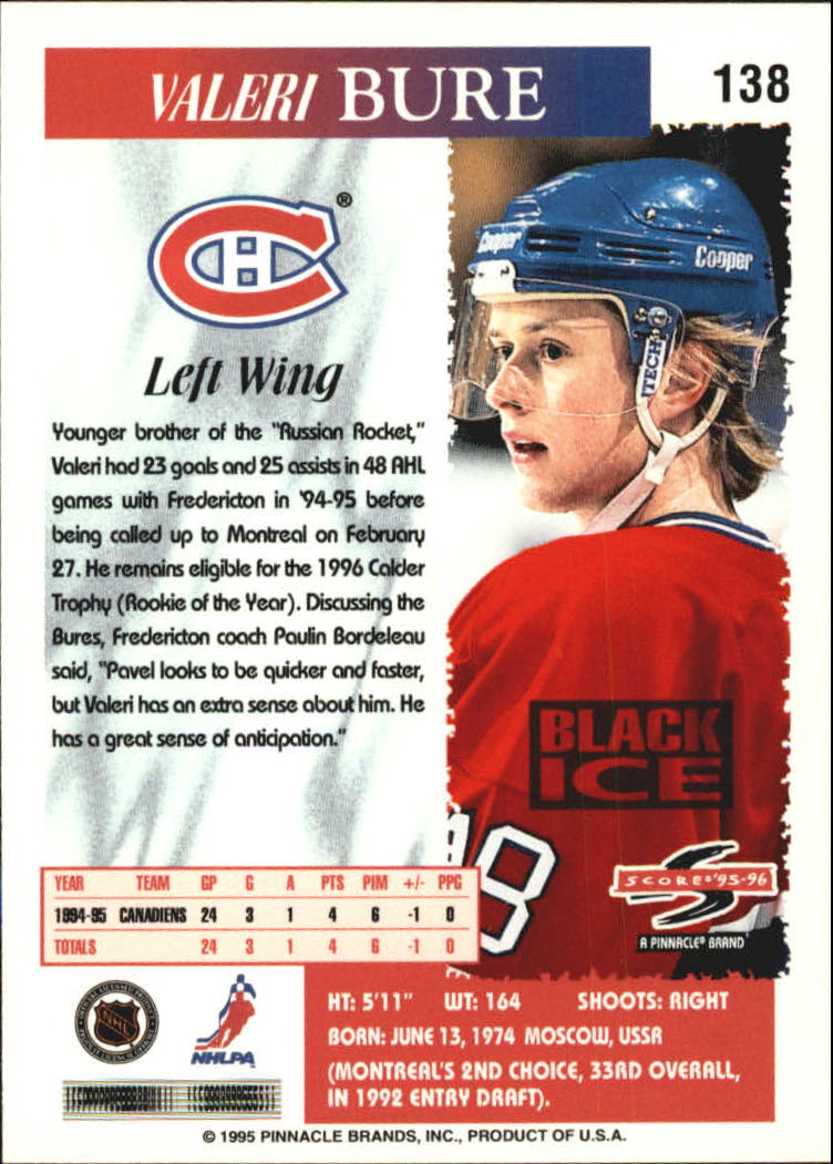 Sports Card Back