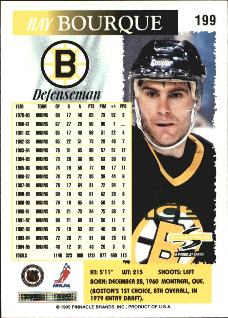 B4531- 1995-96 Score Black Ice Hockey Cards 1-200 -You Pick- 15+ FREE US SHIP - Picture 347 of 349