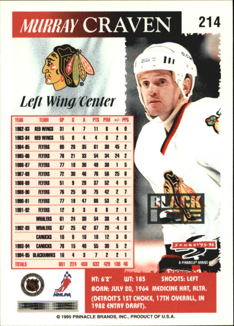 B4531- 1995-96 Score Black Ice Hockey Cards 201-330 -You Pick- 15+ FREE US SHIP - Picture 23 of 228