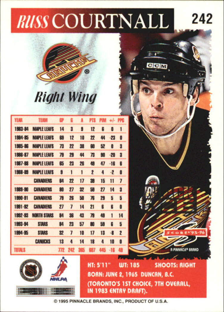 B4531- 1995-96 Score Black Ice Hockey Cards 201-330 -You Pick- 15+ FREE US SHIP - Picture 77 of 228