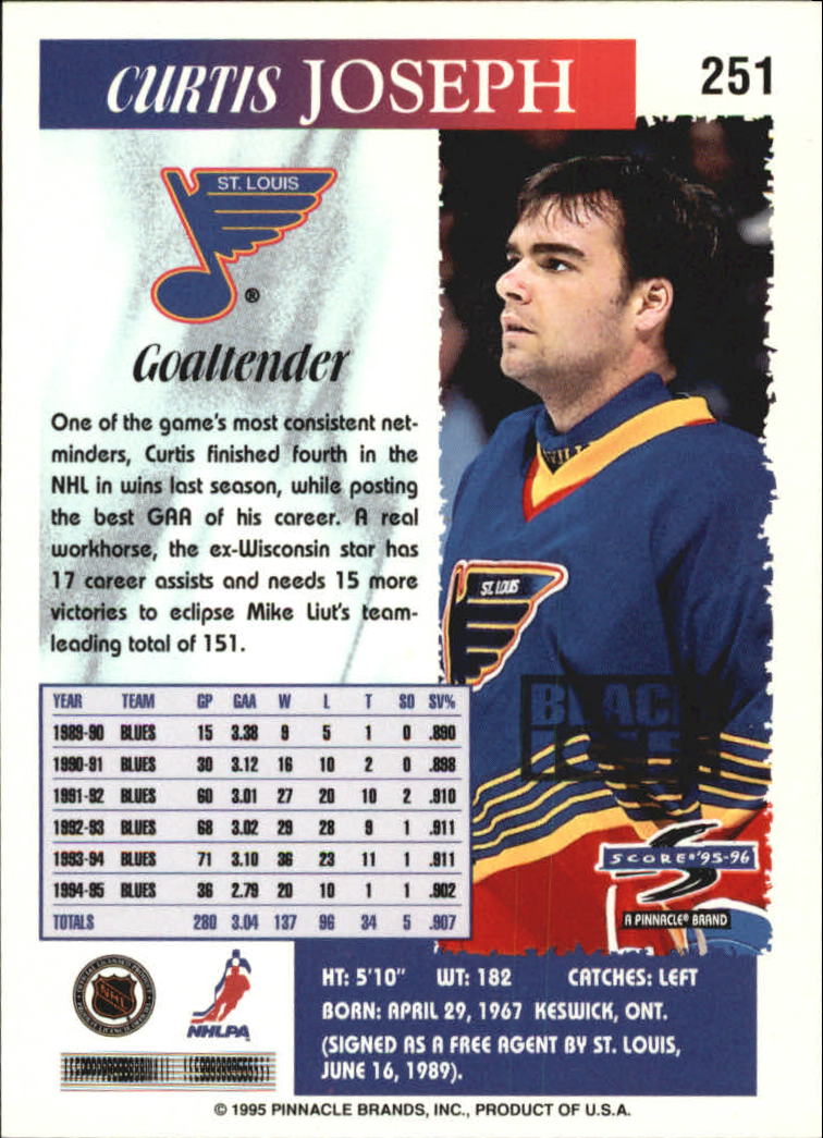 B4531- 1995-96 Score Black Ice Hockey Cards 201-330 -You Pick- 15+ FREE US SHIP - Picture 93 of 228