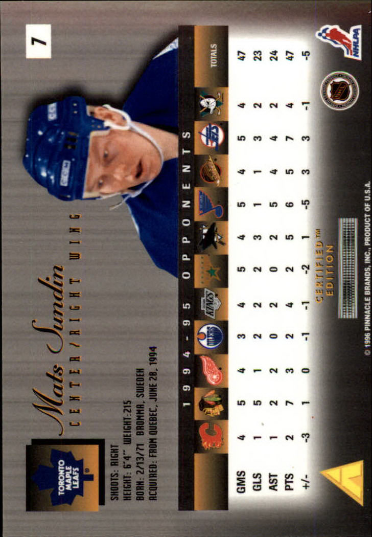 Sports Card Back