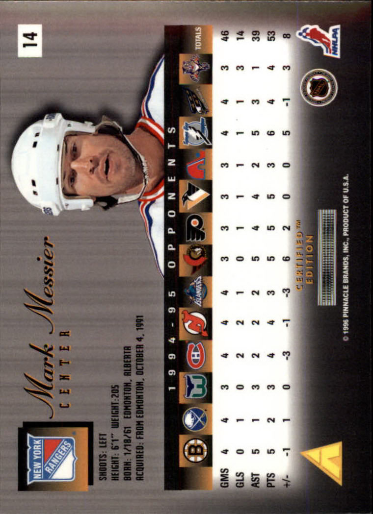 1995-96 Select Certified #14 Mark Messier