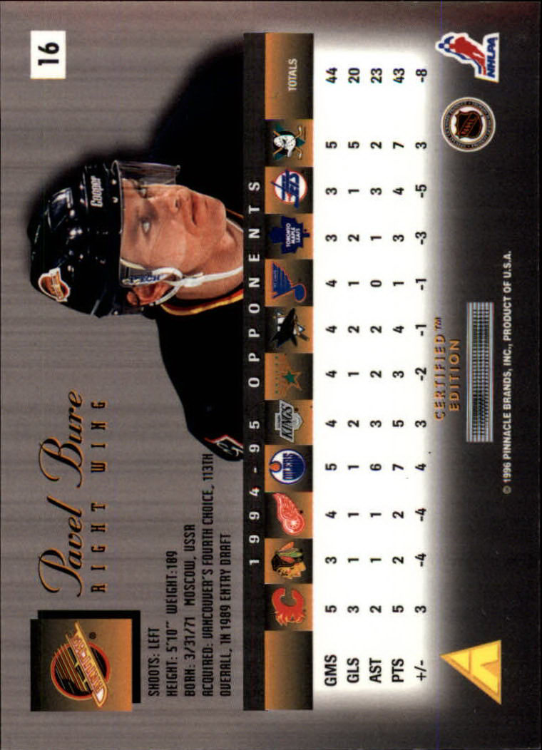 1995-96 Select Certified #16 Pavel Bure back image