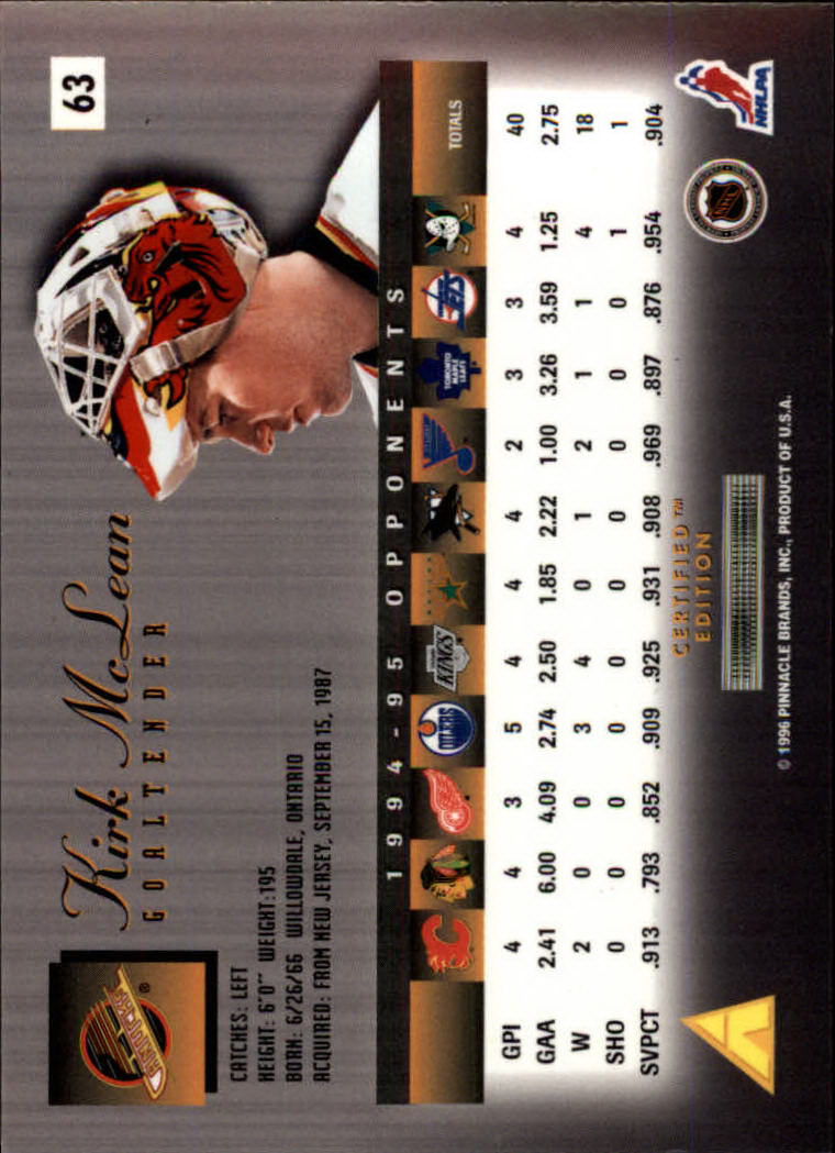 Sports Card Back