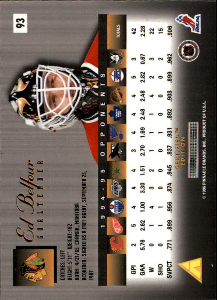 1995-96 Select Certified #93 Ed Belfour back image