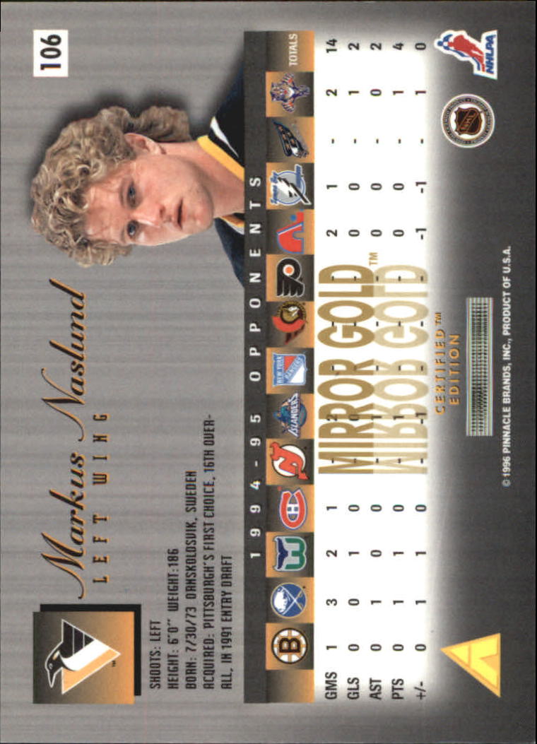 Sports Card Back