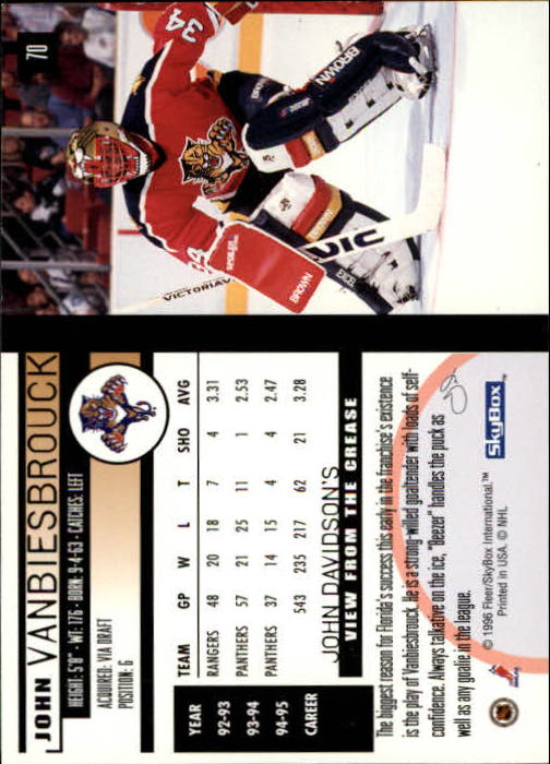 Sports Card Back