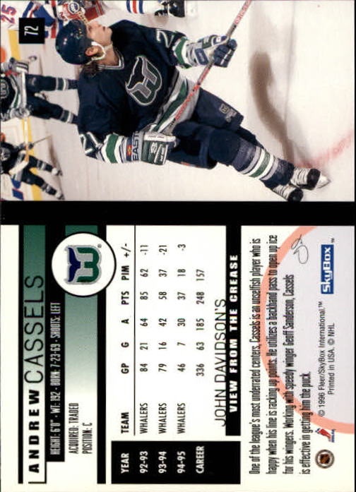 1995-96 SkyBox Impact #72 Andrew Cassels back image