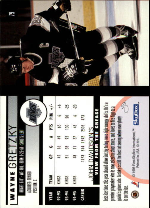 1995-96 SkyBox Impact #79 Wayne Gretzky back image