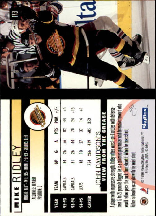 1995-96 SkyBox Impact #173 Mike Ridley back image