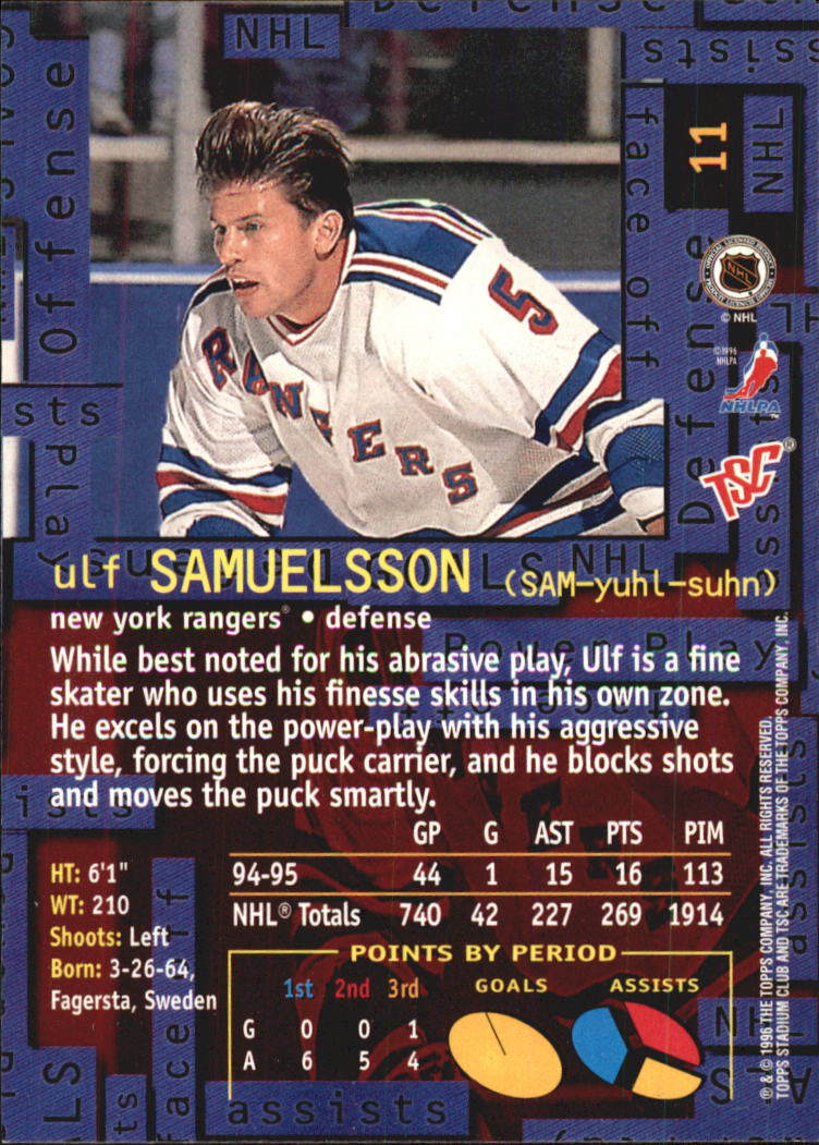 Sports Card Back