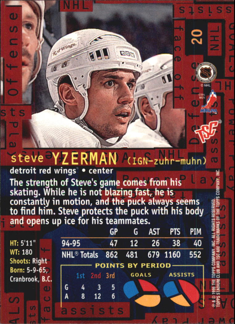 1995-96 Stadium Club #20 Steve Yzerman back image