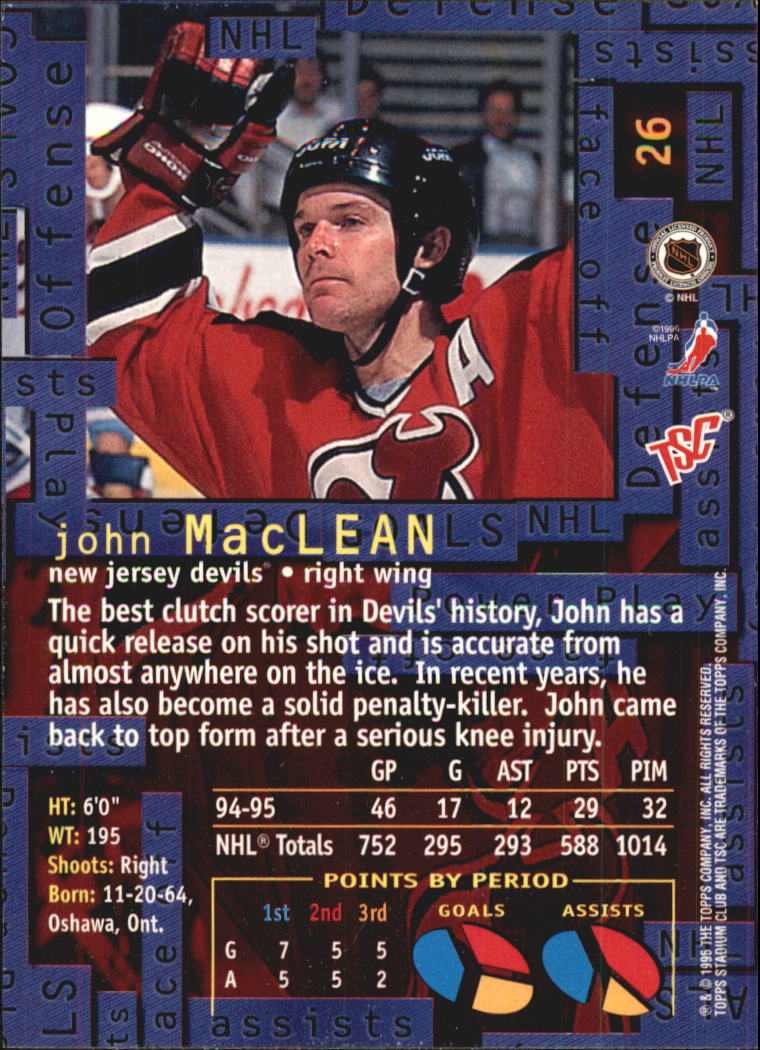 1995-96 Stadium Club #26 John MacLean back image