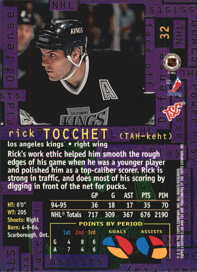 1995-96 Stadium Club #32 Rick Tocchet back image