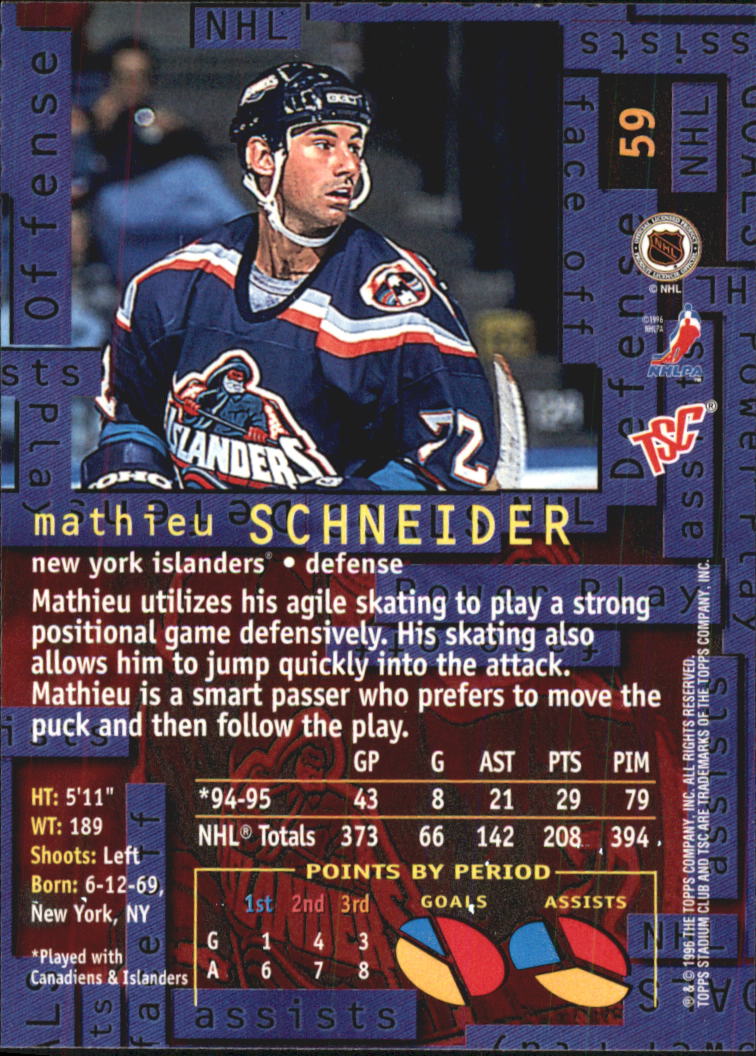 1995-96 Stadium Club #59 Mathieu Schneider back image