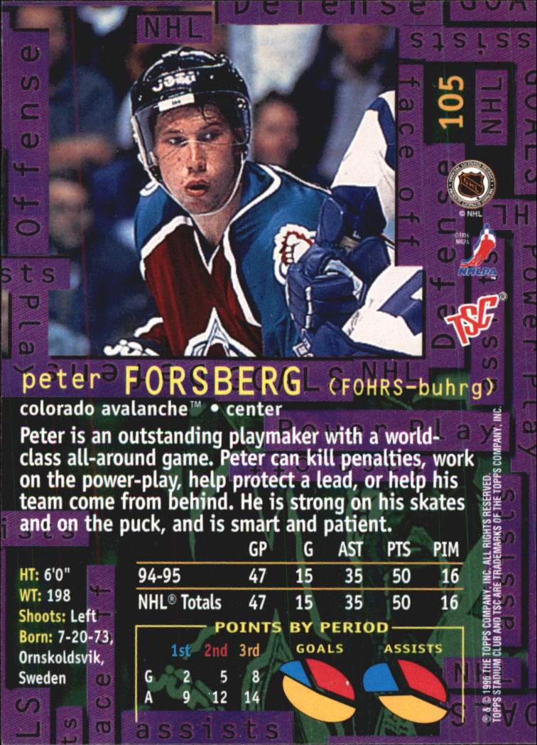 1995-96 Stadium Club #105 Peter Forsberg back image