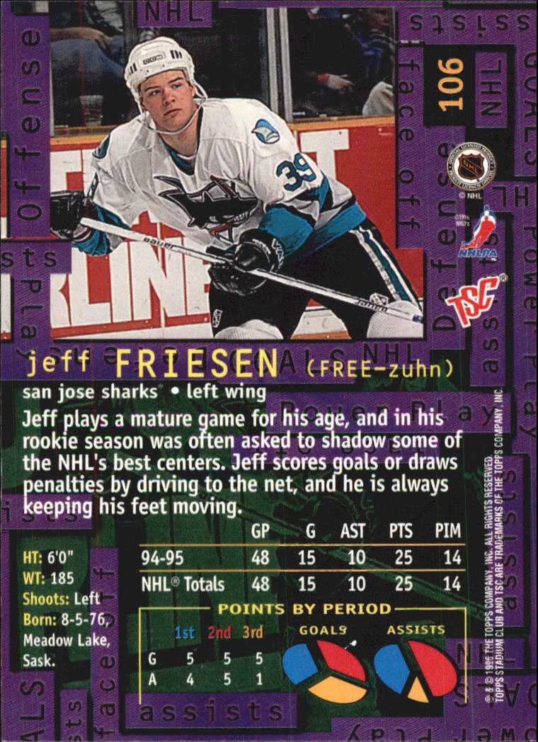 1995-96 Stadium Club #106 Jeff Friesen back image