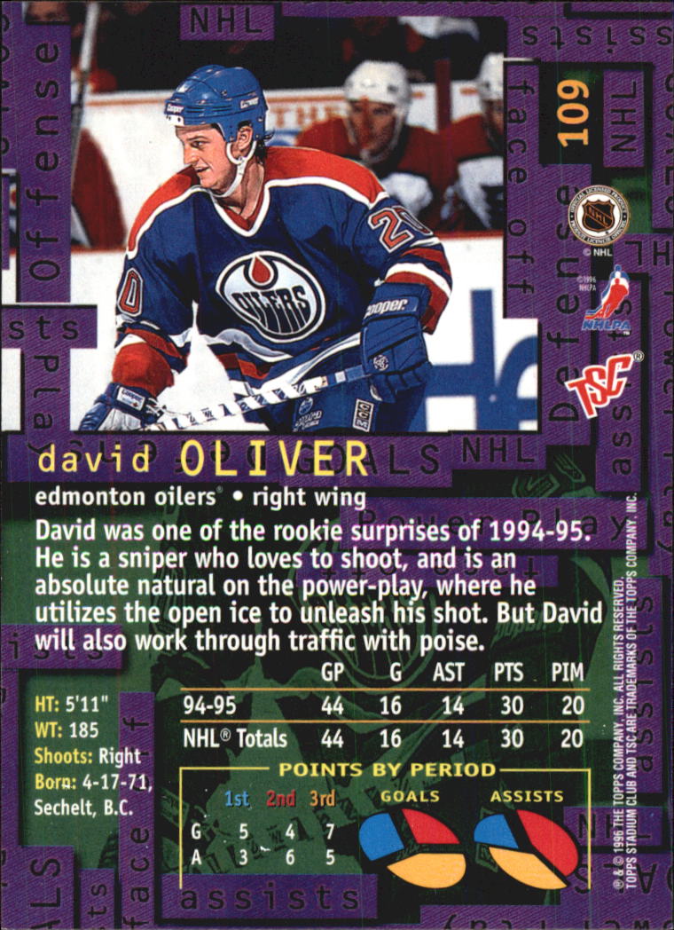 Sports Card Back