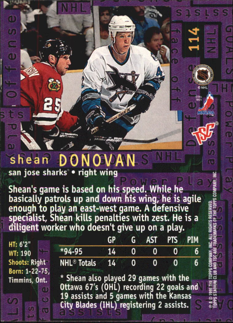 Sports Card Back