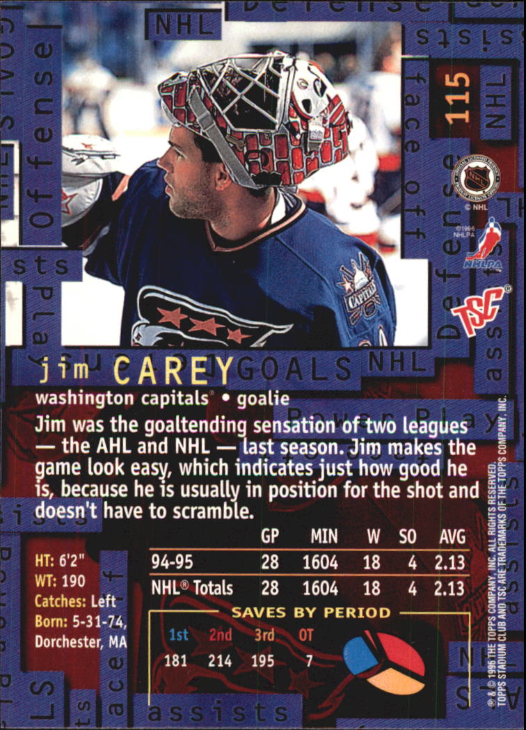 1995-96 Stadium Club #115 Jim Carey back image