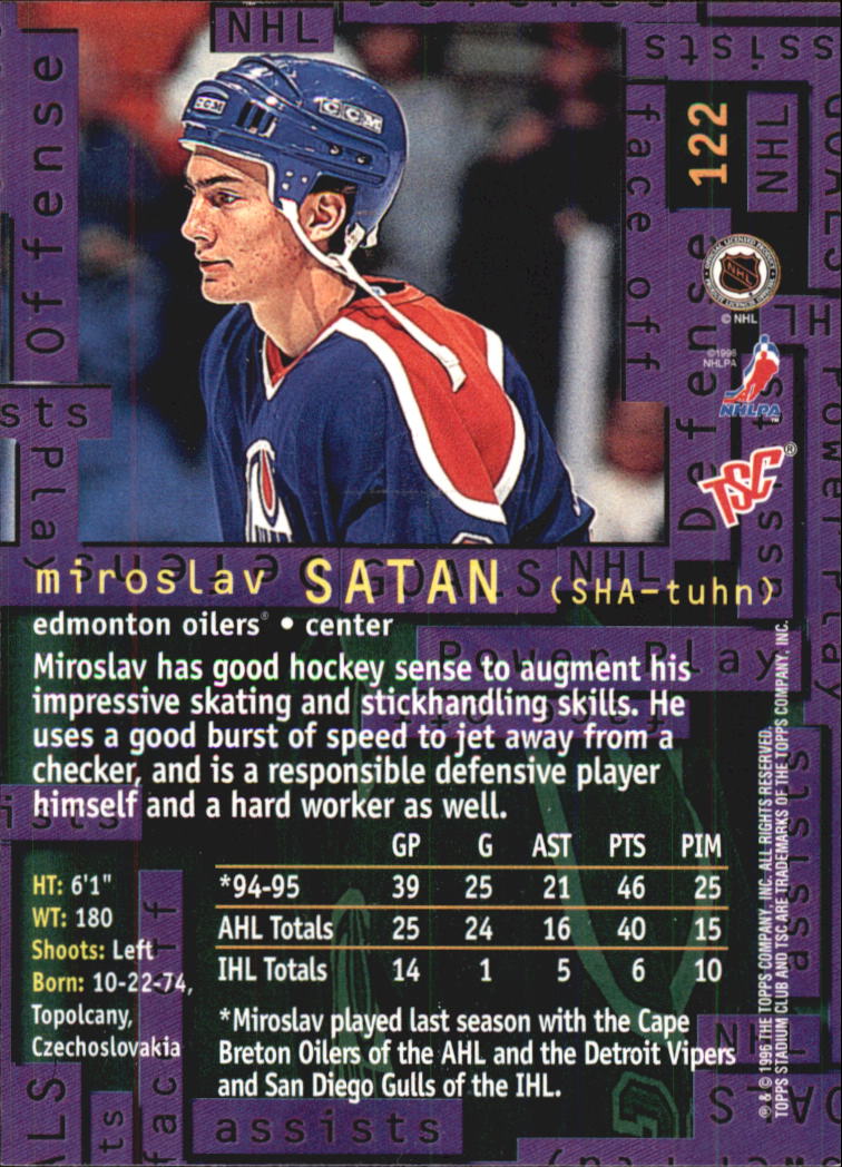 Sports Card Back