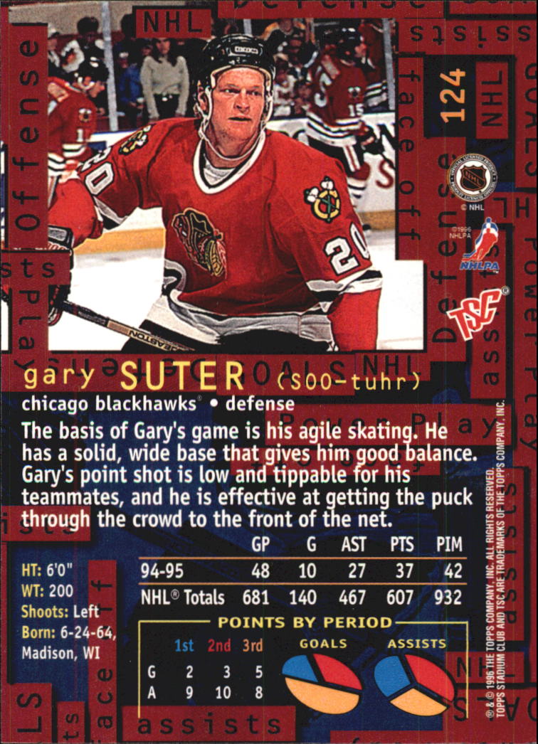 1995-96 Stadium Club #124 Gary Suter back image