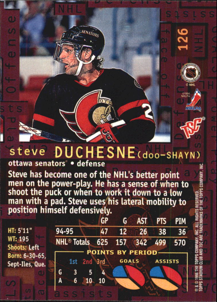1995-96 Stadium Club #126 Steve Duchesne back image