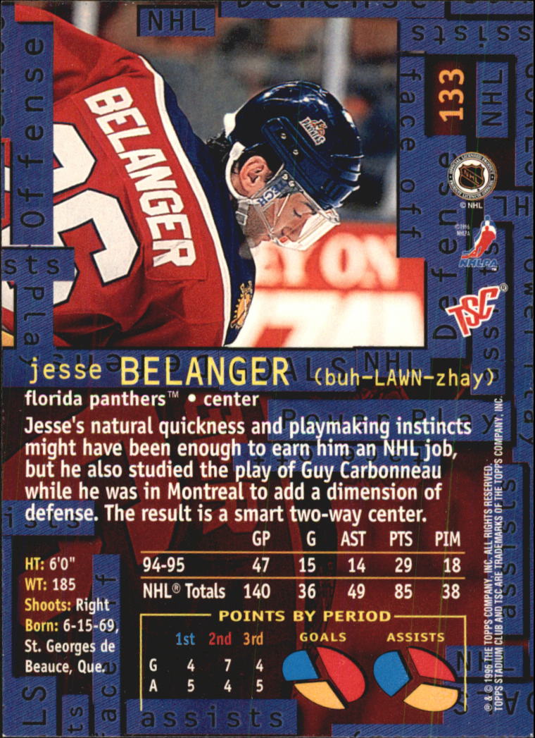 Sports Card Back