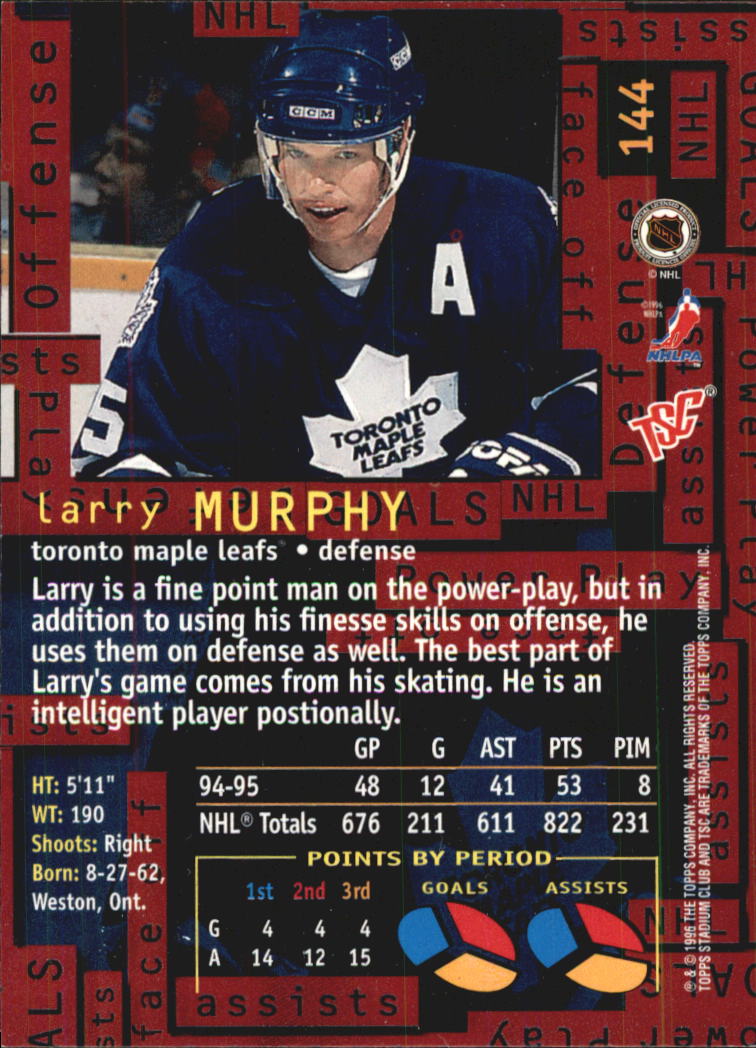 1995-96 Stadium Club #144 Larry Murphy back image