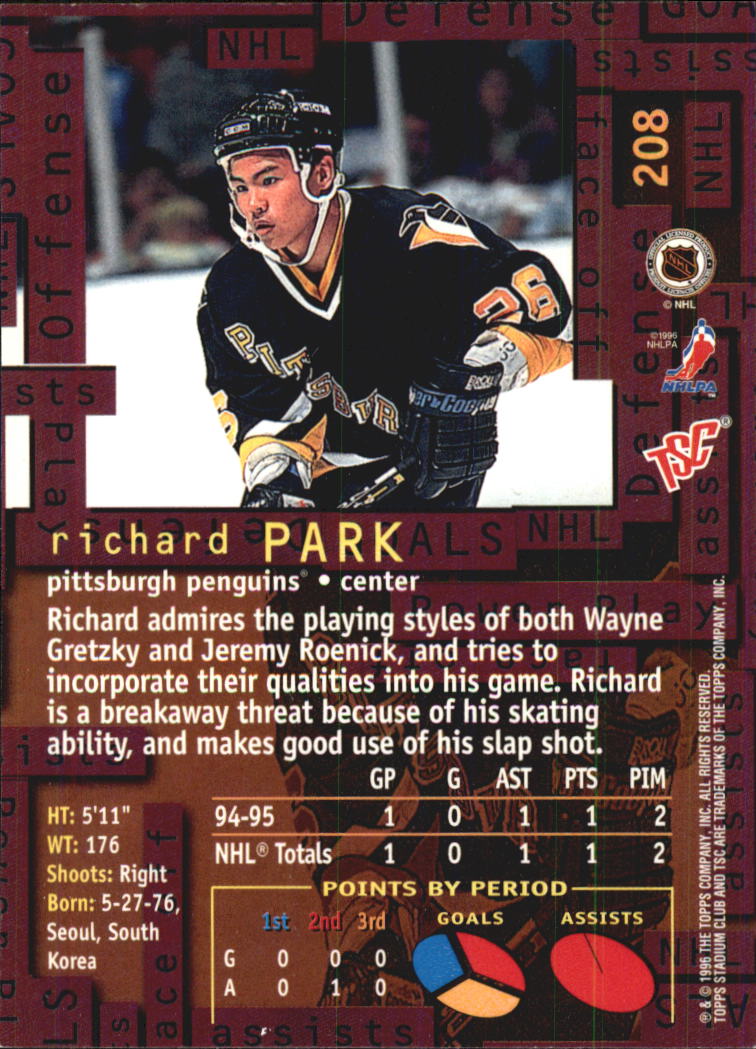 Sports Card Back
