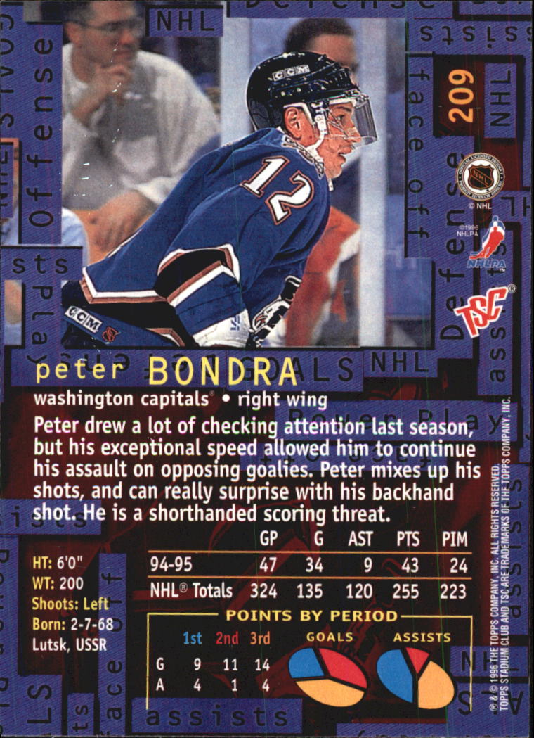 1995-96 Stadium Club #209 Peter Bondra back image