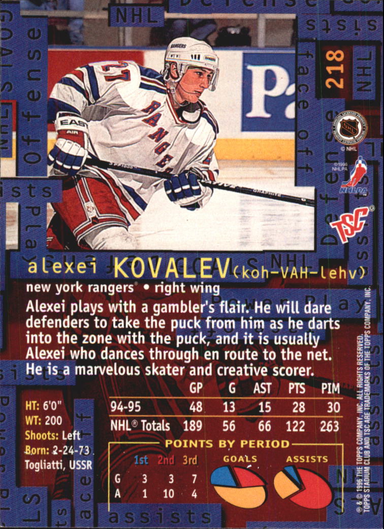1995-96 Stadium Club #218 Alexei Kovalev back image