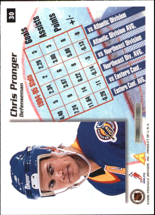 Sports Card Back