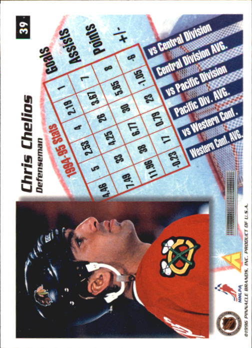 Sports Card Back