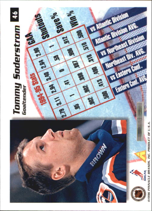 Sports Card Back
