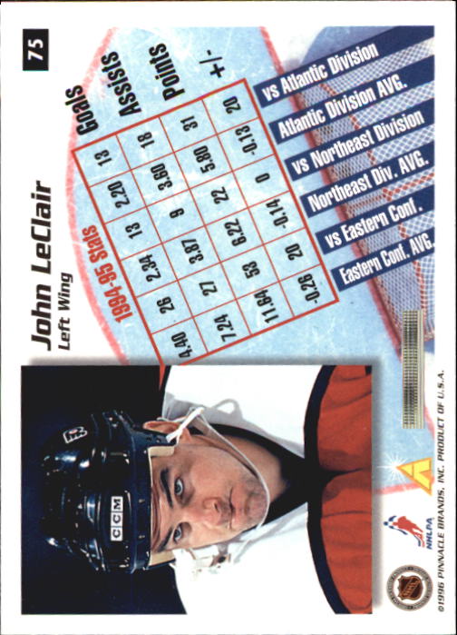 Sports Card Back