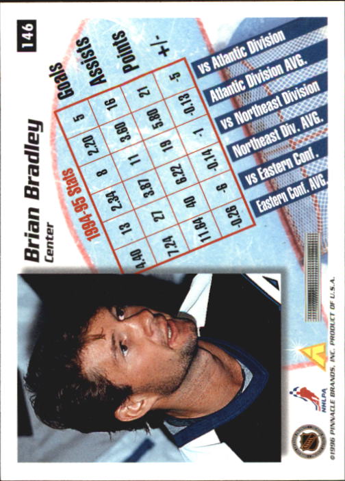 Sports Card Back