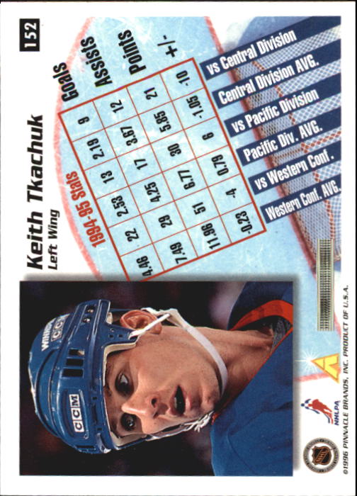 Sports Card Back